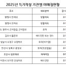 2025년 특기적성 교육강사 3차 모집 안내(~2월 25일 도착분까지) 이미지