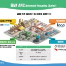 ARC 이미지