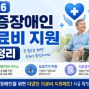2026 중증장애인 의료비 지원 총정리 | 활동지원·보조기기·의료급여