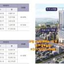 주안시민지하상가 이미지