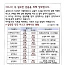 선경약국 이미지