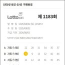 씨유 제주제일점 네이버블로그