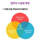 탑여성앤탑성형외과의원 | 대구모발이식은 대구탑여성앤탑성형외과의원에서!