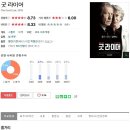 [영화 감상] 굿 라이어 The Good Liar, 2019 이미지