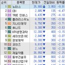 메디칼어플라이언스 이미지