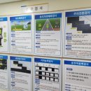 한국교통안전공단 화물운송자격 시험과 운전적성정밀검사 후기(성산, 구로시험장)