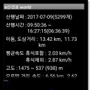 인제03-2 티스토리