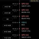 온_텀 이미지