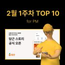 [2월 1주차]PM·기획자들이 많이 읽은 10개 아티클