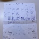 산업안전기사 필기 합격 후기_2023년 2회 직장인 독학 CBT시험