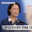민주경기도, 단속 카메라 끈다 이미지