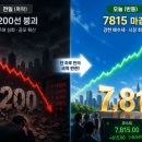 모건파트너스