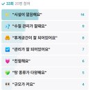 24시남성사우나 이미지