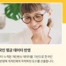 SM안경원 이미지