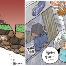 건도기업(주) 이미지