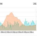 약목중학교 이미지