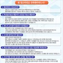 English구구단