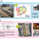 한신종합상가 이미지