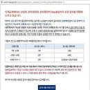 2017년 10월 15일(일) 100대명산 대암산 용늪 정기산행 - 다니엘후니 이미지