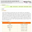 리즈미의원 네이버블로그