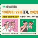 이원패스