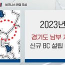 피엠인터네셔널