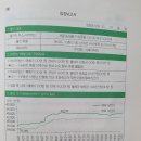 세명부동산중개사무소 이미지