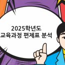 이준형과학교습소