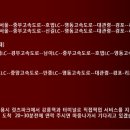 경포대민박