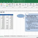 컴퓨터활용능력 2급 실기 이미지