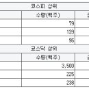 티케이네트웍스 이미지