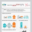 신스테이 이미지