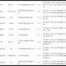 59쌀피자용인 이미지