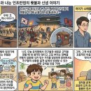친명배금(親明排金) 외교 노선 전환 및 광해군 폐위...국립고궁박물관 국립중앙박물관 실전 탐방 가이드...