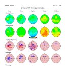 신사연정신건강의학과의원 이미지
