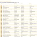 (주)안드로메다스튜디오 이미지