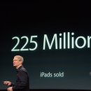 충격정식 이미지