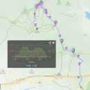 비계산 (飛鷄山) (1,126m),우두산 (牛頭山) (1,046m)2026년5월23일넷째토요일 이미지