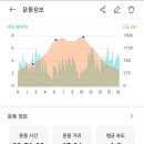 대박화원