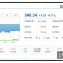 와이에스와이 이미지