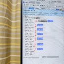수범약국 | 중1 성장주사 효과, 비용, 부작용 - 1년 후기 정리