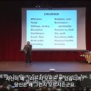 영적 도전을 넘어서 이미지