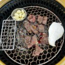 동탄마트정육코너