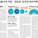 두산식품 네이버블로그