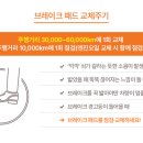 필자동차정비 이미지