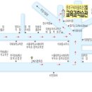 통신대수퍼 Daum카페