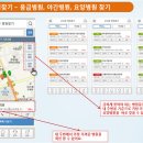 빠른약국 이미지