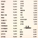 오감만족안주 네이버블로그