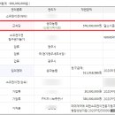 송파농업협동조합신방이역