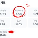 우텔레콤 이미지